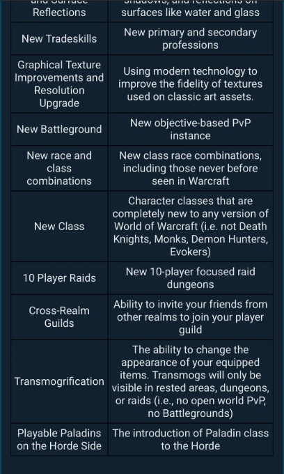 wow classic plus survey 4